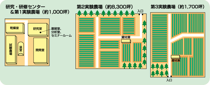 研究・研修センター地図