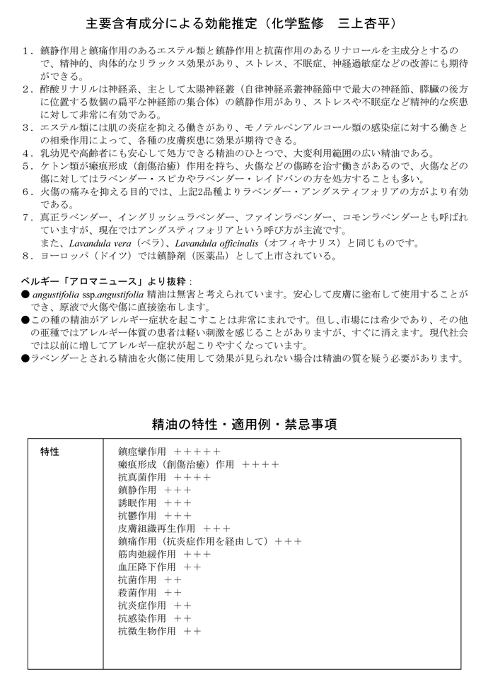 P2.主要芳香分子による効能推定（化学監修　三上　杏平）